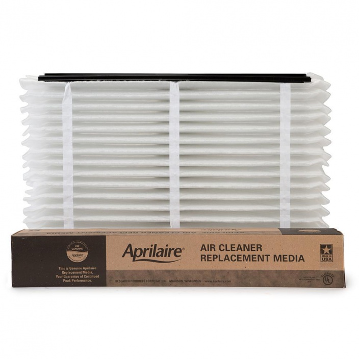 Fits Air Purifier Models 1410, 2410, 3410
